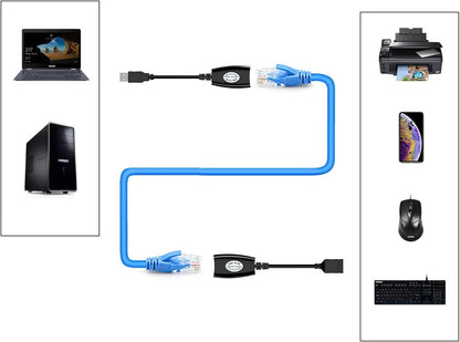 USB RJ45 Extension Adapter